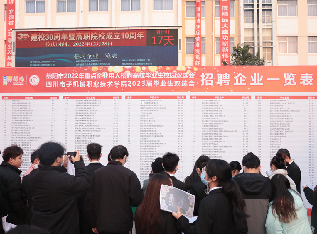应届毕业生在展板前查看企业信息.jpg 应届毕业生在展板前查看企业信息.jpg